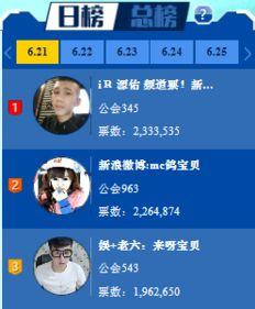 2016娱乐爆料,年度娱乐圈大揭秘  第3张